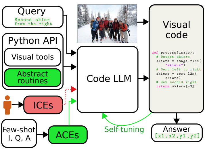 llms_front.png